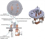 Thermal Evaporators